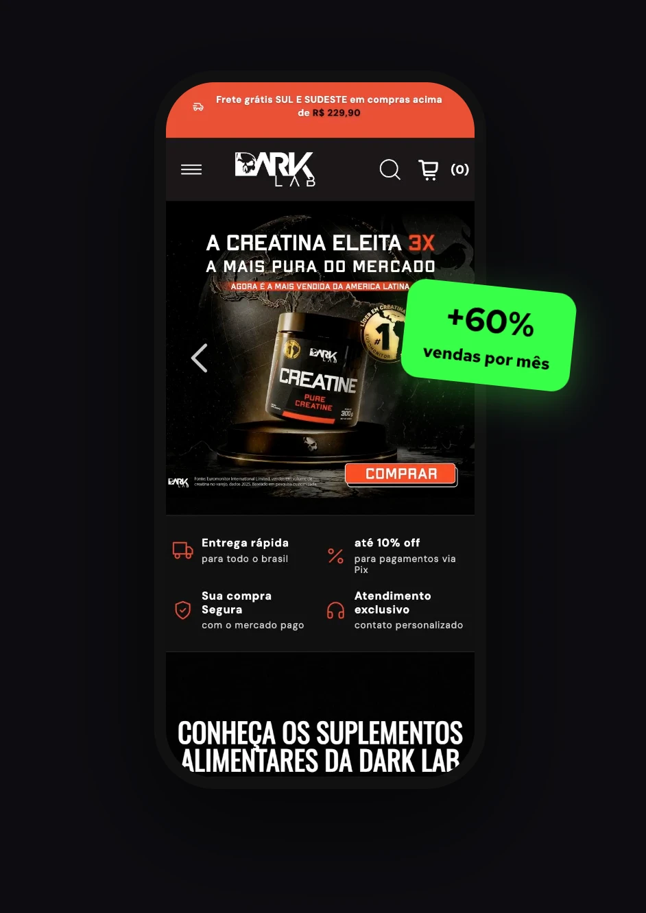 E-commerce de suplementos: de R$ 2,5 mi para até R$ 4 mi por mês — BW8
