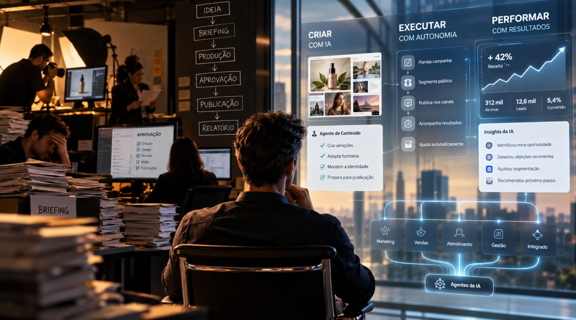 Criação, execução e performance com autonomia de IA — agentes de conteúdo, dados em tempo real e integração de sistemas para marketing e vendas