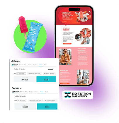 Sorvetes personalizados para eventos corporativos com ticket médio +128% via mídia segmentada — case Sodéli e BW8 Martech