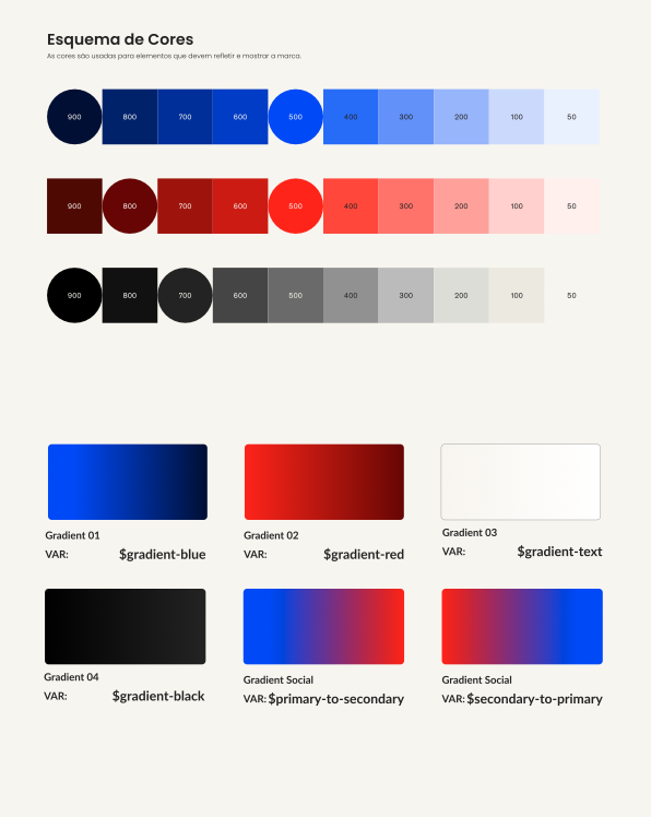 Esquema de cores do Design System REMAX