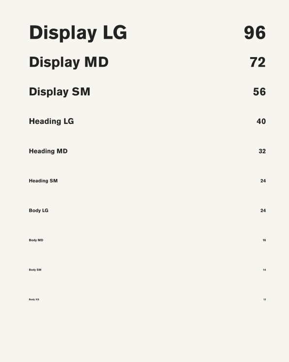 Tipografia do Design System REMAX